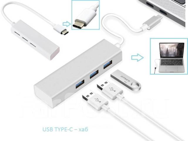 Usb c фото разъема