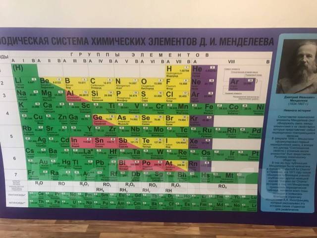 Печать на пленке наклейки таблички баннер оракал постер плакат реклама ...