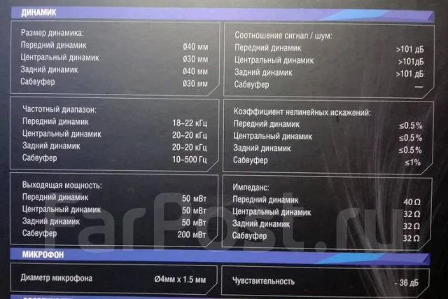 DNS ����