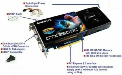 GeForce GTX 260 ����