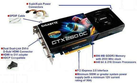 Gigabyte Gtx 260 Power Consumption Продам видеокарту Gigabyte GTX