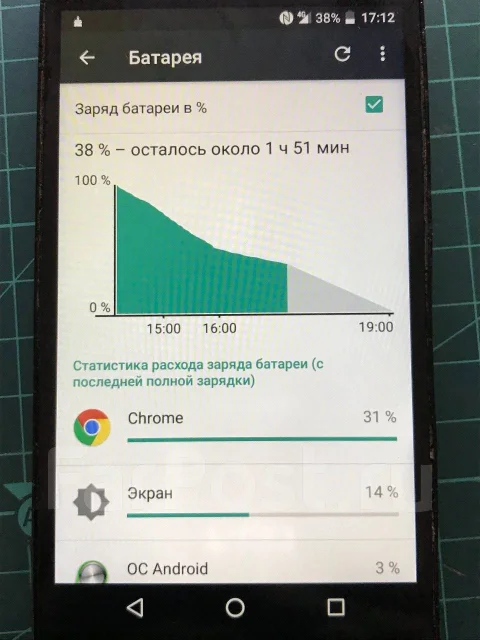 Alcatel Idol 3 4.7 6039Y. �/�, ������, 4G LTE, NFC ����