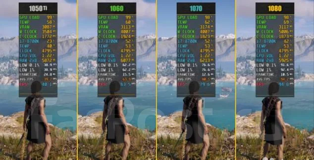 GeForce GTX 1070 Ti ����