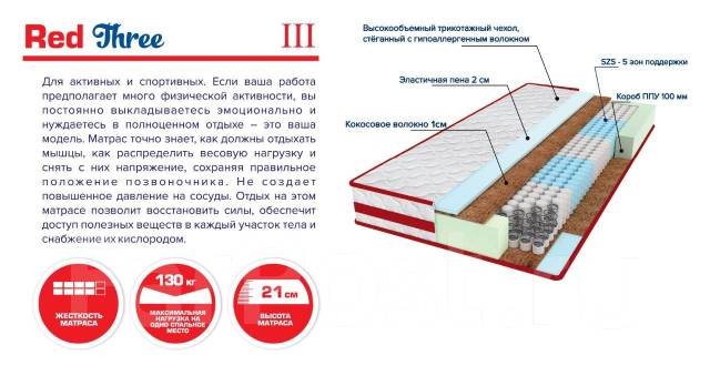 Матрас Red Three 1500*2000, двуспальный, с независимыми пружинами ...