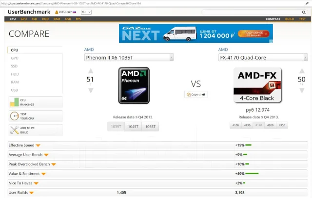 AMD FX-4170 ����
