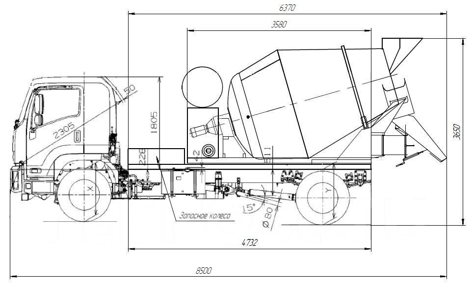 Высота подачи миксера на базе камаз