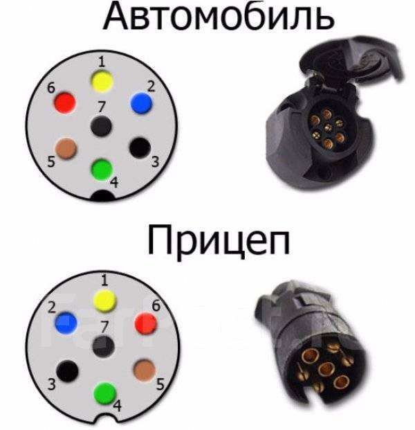 Схема установки розетки на фаркоп