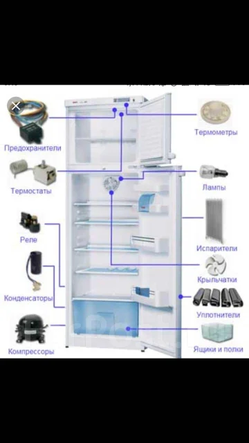 Ремонт на дому: Холодильников, Титанов (водонагревателей), Стир. Машин ...