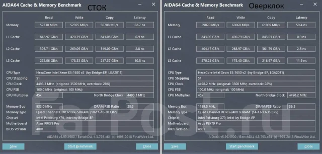 Intel Xeon E5-1650 v2 ����