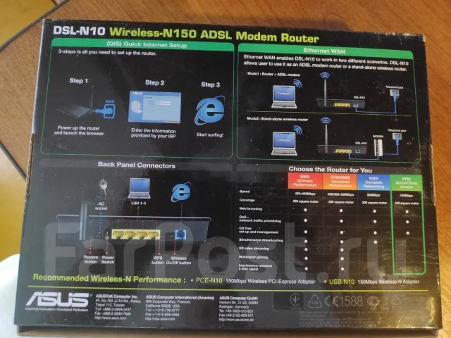 ADSL-�������. ����