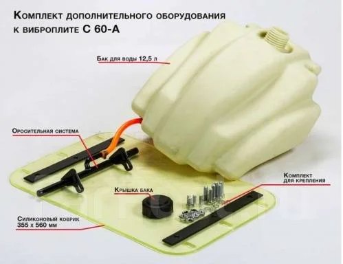 �������� ��� ���������� Kittory set-60 ����