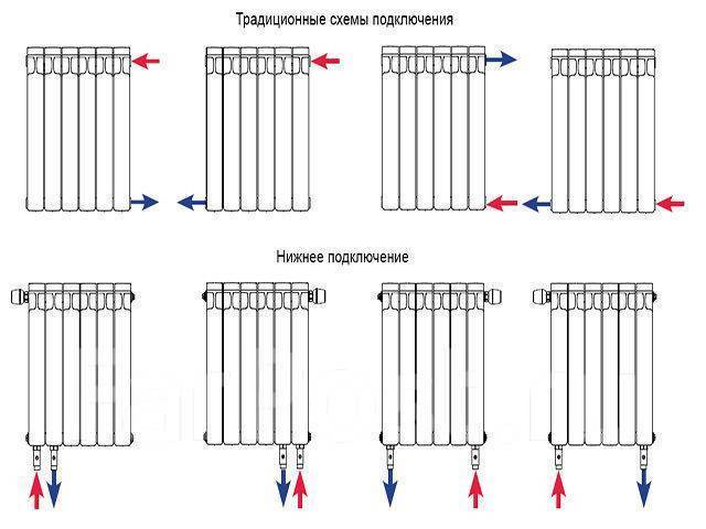 Радиаторы отопления с нижним подключением схема