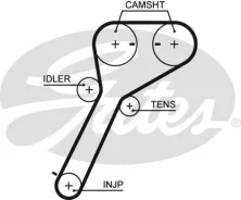 ������ ��� Gates 5651XS 5651XS ����