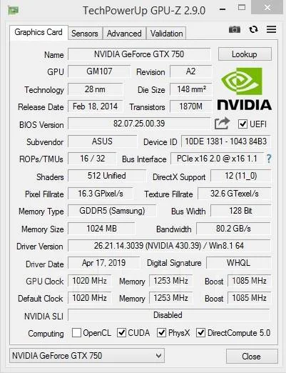 GeForce GTX 750 ����