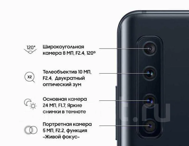 Samsung Galaxy A9. �/� ����