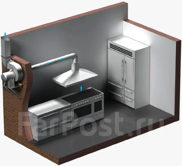 Монтаж систем вентиляции. Дымоудаления. Подбор оборудования. Продажа во ...