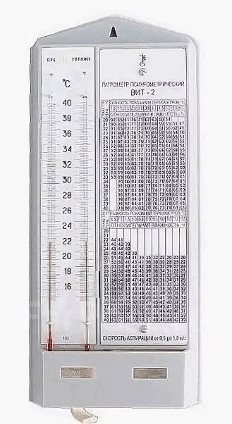 Показания гигрометра психометрического образец заполнения