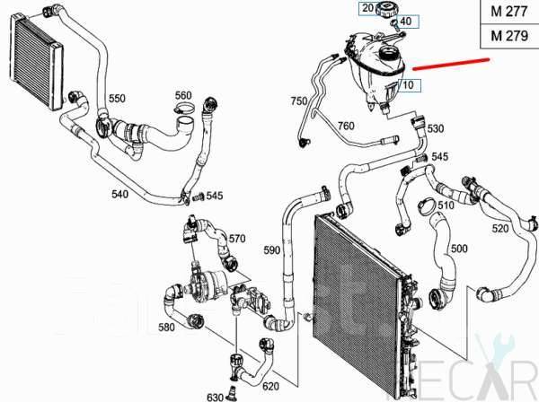 Diesel intercooler - general information (Mercedes-Benz W220 1998-2005: Power un