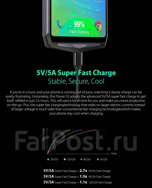 Ulefone Power 5S. ����� ����