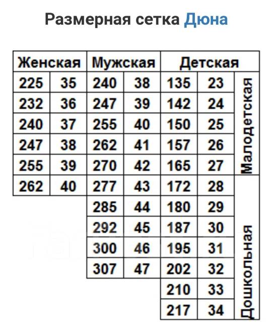 Размеры резиновых галош. Сапоги Дюна Размерная сетка. Сапоги Дюна детские Размерная сетка. Размерная сетка Дюна резиновые сапоги. Обувь Дюна Размерная сетка детской обуви.