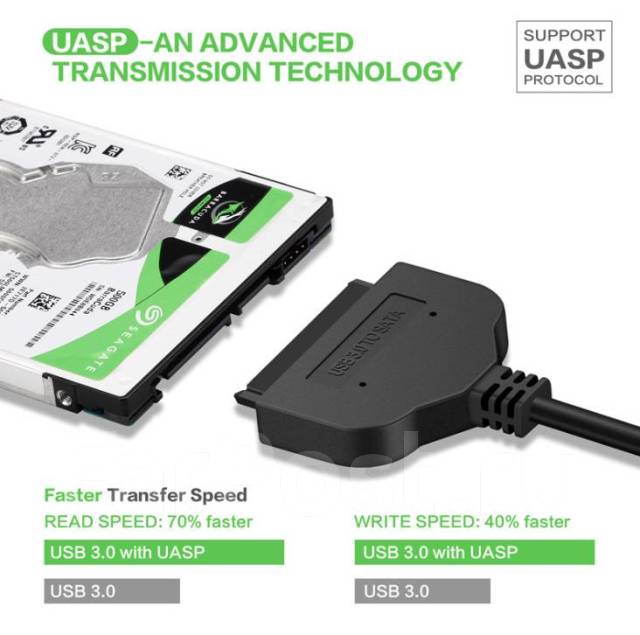 Переходник для жёстких дисков SATA - HDD 2.5 USB 3.0 (2), новый, в ...