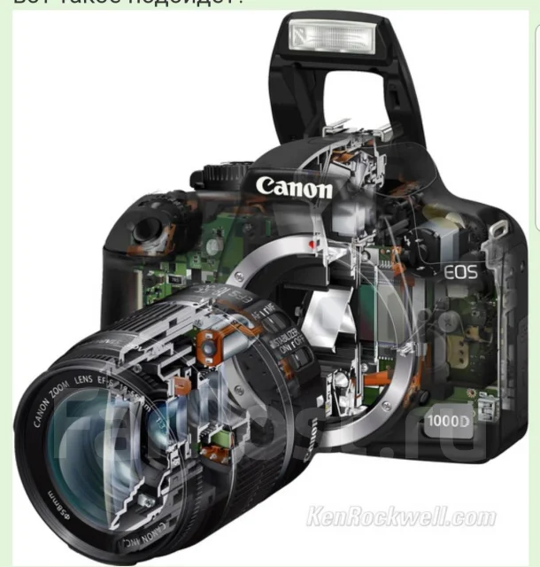 Canon EOS 1000D. 10 - 14.9 ��, ���: ��� ���� ����
