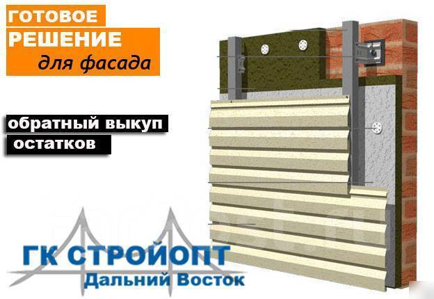 Вентфасад под сайдинг, профнастил на стену. Фасадный профиль + крепеж ...