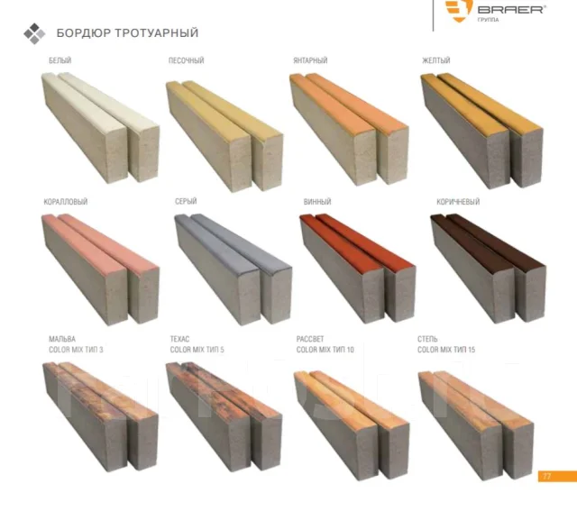 Бордюр бетонный тротуарный садовый Серый, длина 1 метр В Наличии. Цена ...