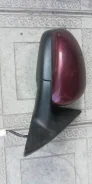 ������� ������ ������ ������� 2013�. (������) ����