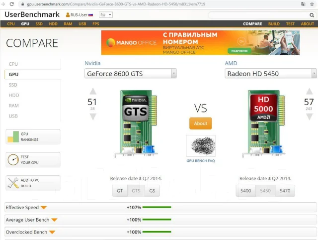 GeForce 8600 GTS ����