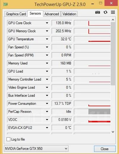 GeForce GTX 950 ����