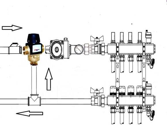 Термостатический смесительный клапан для теплого пола схема подключения