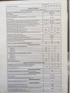 Котел водогрейный на твердом топливе, 600 кВт в Хабаровске Котлы твердотопливные.