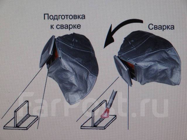 Сварочная кожаная маска Evermatic NAHKIS