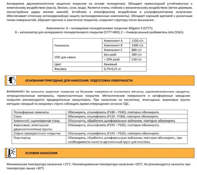 Аналог раптора для авто