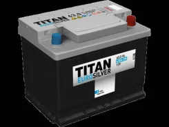 Titan. 63��.�., L2, ��������, ������������ ������ ����