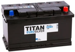 Titan. 85��.�., �������� ����