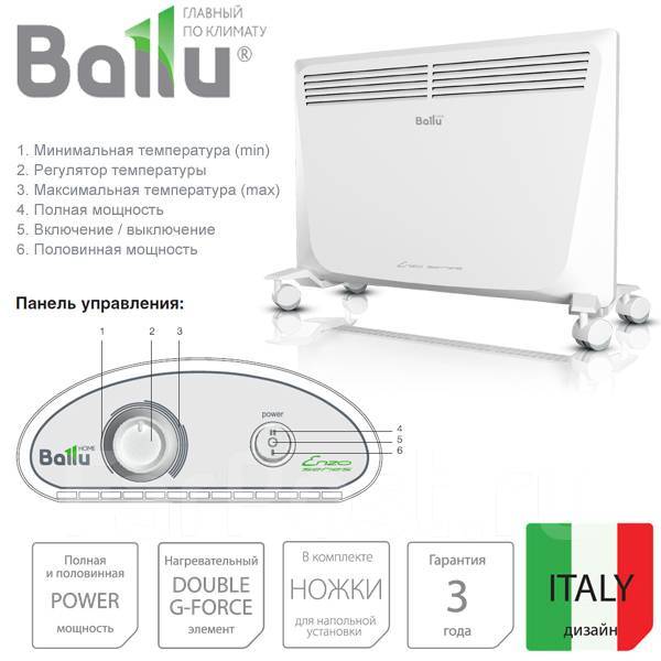 Электрический обогреватель, конвектор Ballu Enzo BEC/EZMR-500, новый, в ...