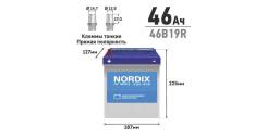 Nordix. 46��.�., B19, 370��., ������ ����