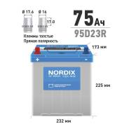 Nordix. 75��.�., D23, 650��., ������ ����