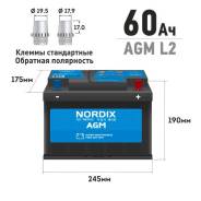 Nordix. 60��.�., L2, 680��., �������� ����