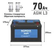 Nordix. 70��.�., L3, 760��., �������� ����