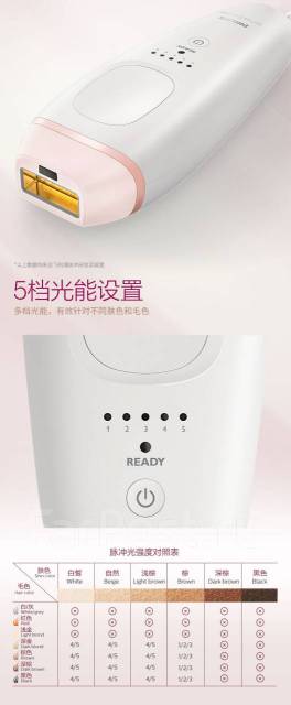 Лазерный эпилятор Philips BRI861 NDV-5707, новый, под заказ. Цена: 30 ...