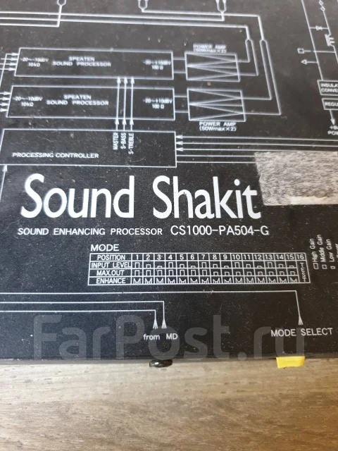 Art Sound ����