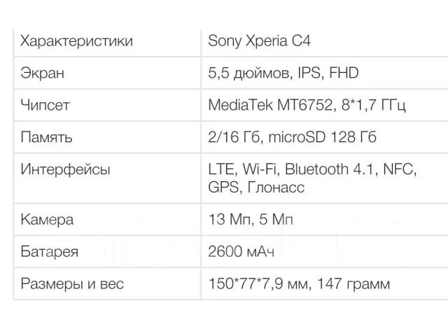Sony Xperia C4. �/�, ���������, 4G LTE ����