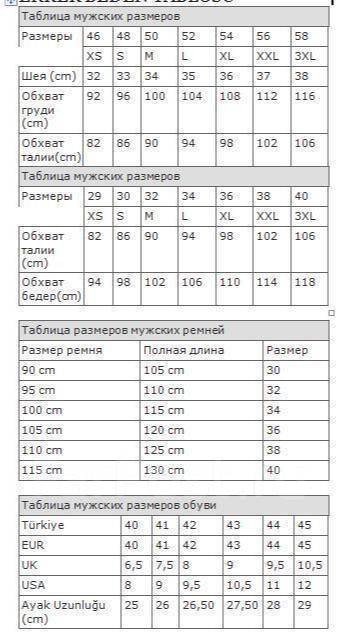 Размер ремня мужского таблица