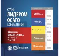 Продажа полисов ОСАГО в Кемерово Продажа полисов ОСАГО
