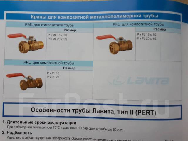 Фитинги для "метапола"Lavita - Сантехника и водоснабжение во Владивостоке
