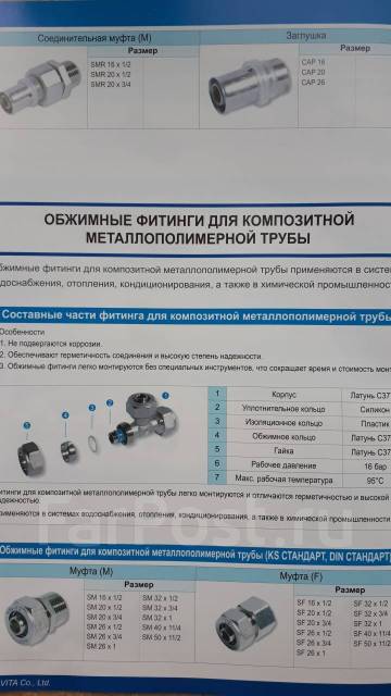Фитинги для "метапола"Lavita - Сантехника и водоснабжение во Владивостоке