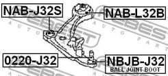 ����������� ��������� ������ (��������������) | ��� ����/��� | Febest NABL32B NABL32B ����